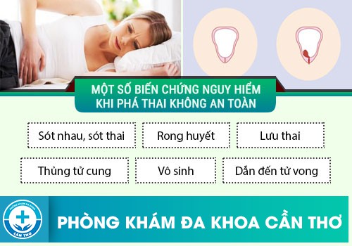 phá thai tại nhà có nguy hiểm không