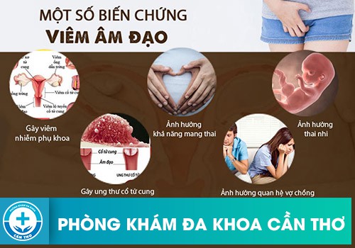 Một số biến chứng nguy hiểm của bệnh viêm âm đạo