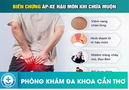 Biến chứng của áp xe hậu môn