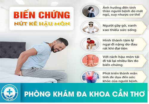 Tác hại nguy hiểm của bệnh nứt kẽ hậu môn mãn tính và cấp tính