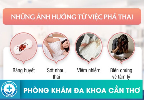 Top những địa chỉ phòng khám Phá Thai uy tín tại Trà Vinh