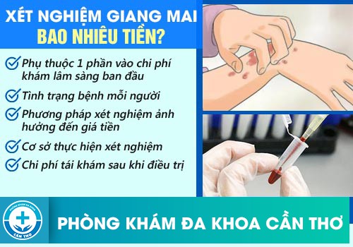 Chi Phí Điều Trị Bệnh Giang Mai Có Tốn Kém Không?