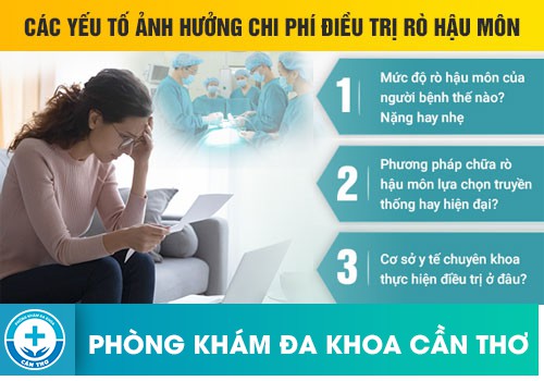 Chi Phí Phẫu Thuật Rò Hậu Môn Hiện Nay