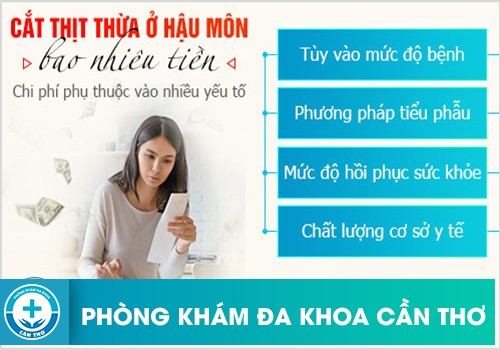 cắt da thừa hậu môn bao nhiêu tiền?