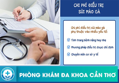 Chi phí điều trị sùi mào gà là bao nhiêu?