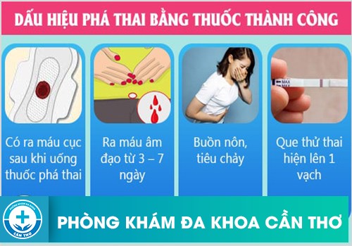 Dấu hiệu nhận biết phá thai bằng thuốc thành công