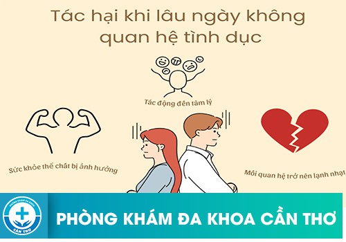 Nguyên nhân lâu ngày không quan hệ bị đau