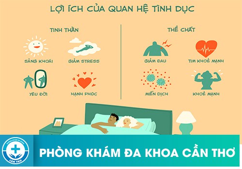 lợi ích của quan hệ tình dục