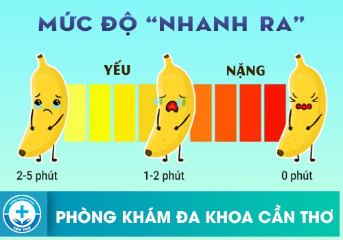 Xuất Tinh Sớm Là Bệnh Gì?