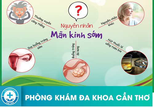 lo lắng mãng kinh sớm