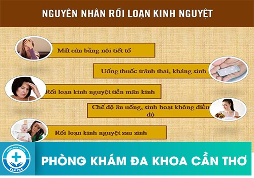 Nguyên nhân dẫn đến rối loạn kinh nguyệt ở nữ giới