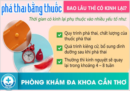 phá thai bằng thuốc bao giờ có kinh lại