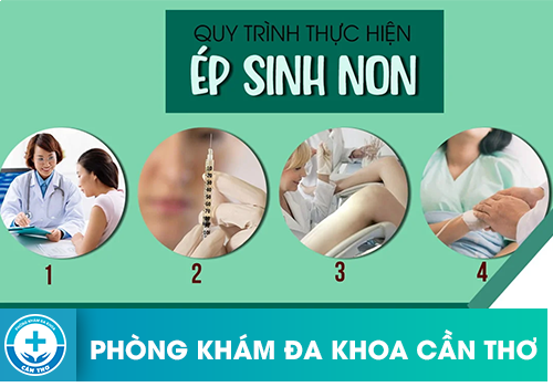 Phá thai bằng phương pháp sinh non