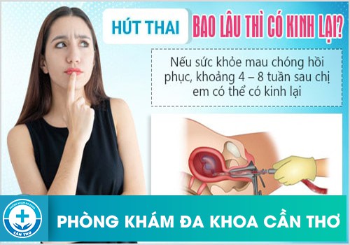 sau-pha-thai-bang-thuoc-bao-lau-thi-co-kinh-lai-binh-thuong