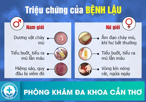  Dấu hiệu nhận biết bệnh lậu ở nam và nữ