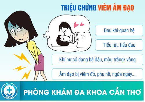 Dấu hiệu viêm nhiễm vùng kín ở nữ giới