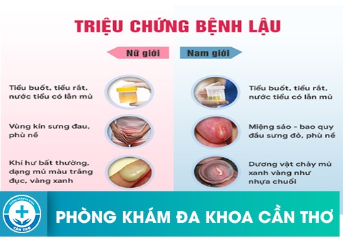 Quan hệ tình dục khi bị bệnh lậu có sao không?