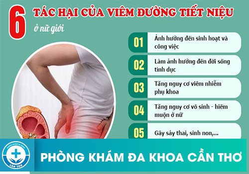 Biến chứng viêm đường tiết niệu ở nữ