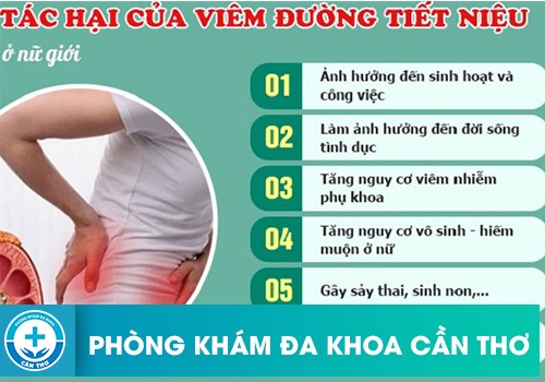 Viêm đường tiết niệu có nguy hiểm không?