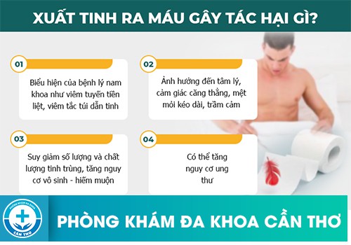 Xuất tinh ra máu có nguy hiểm không?